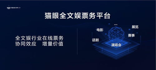 2020年票補(bǔ)或卷土重來 票務(wù)代理服務(wù)的機(jī)遇與挑戰(zhàn)